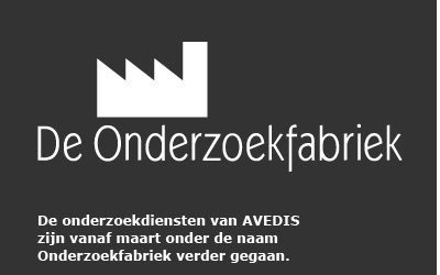 marktonderzoek